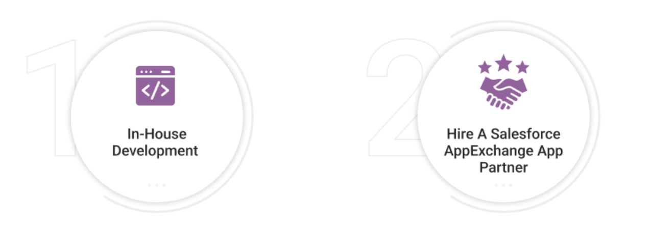 AppExchange App Development
